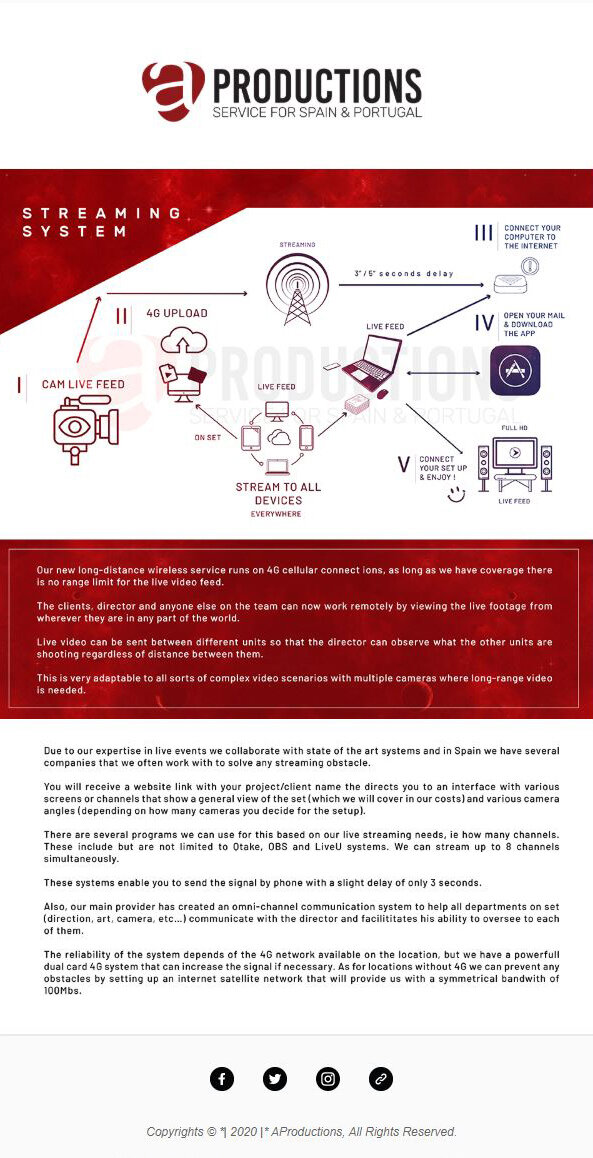 Aproductions-streaming-service