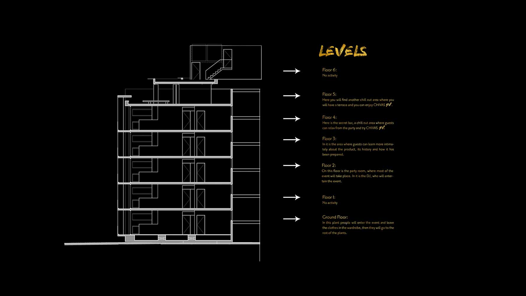 chivas-regal-dossier-page-02